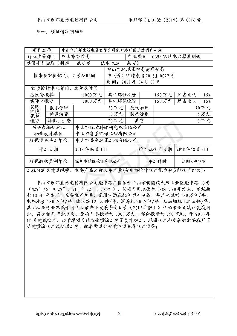 HB2019乐邦建设项目竣工环保验收意见_02.jpg