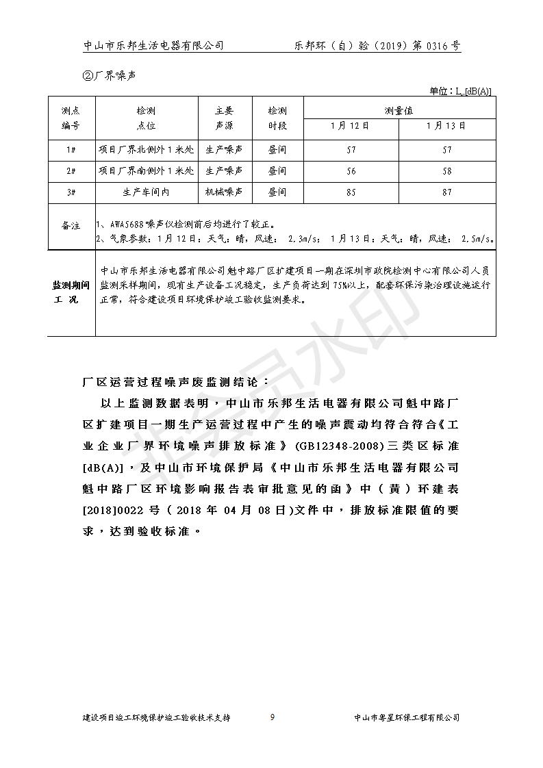 HB2019乐邦建设项目竣工环保验收意见_09.jpg