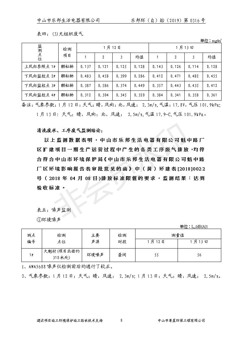 HB2019乐邦建设项目竣工环保验收意见_08.jpg