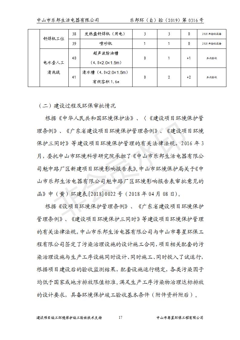 HB2019乐邦建设项目竣工环保验收意见_17.jpg